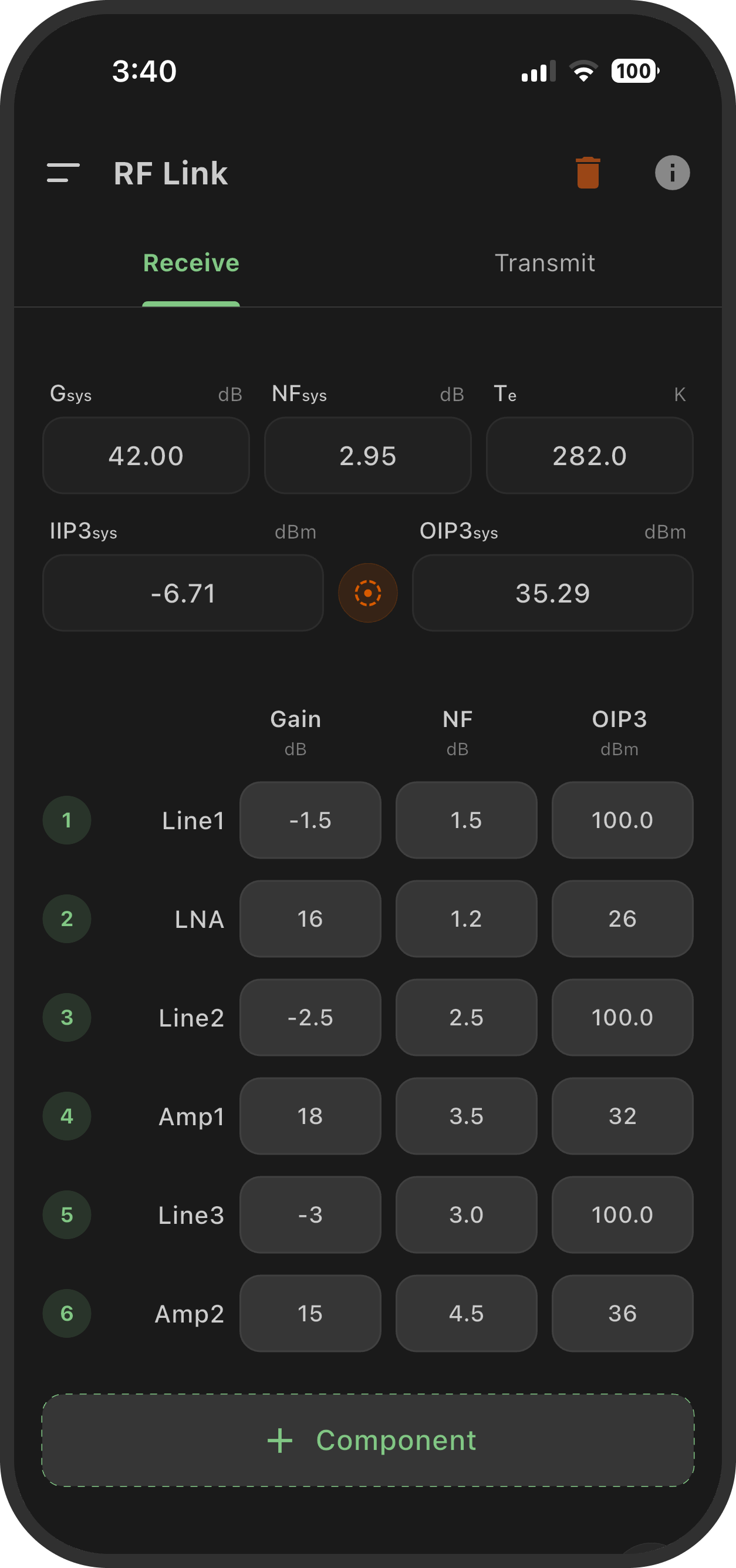 RF Link Analysis